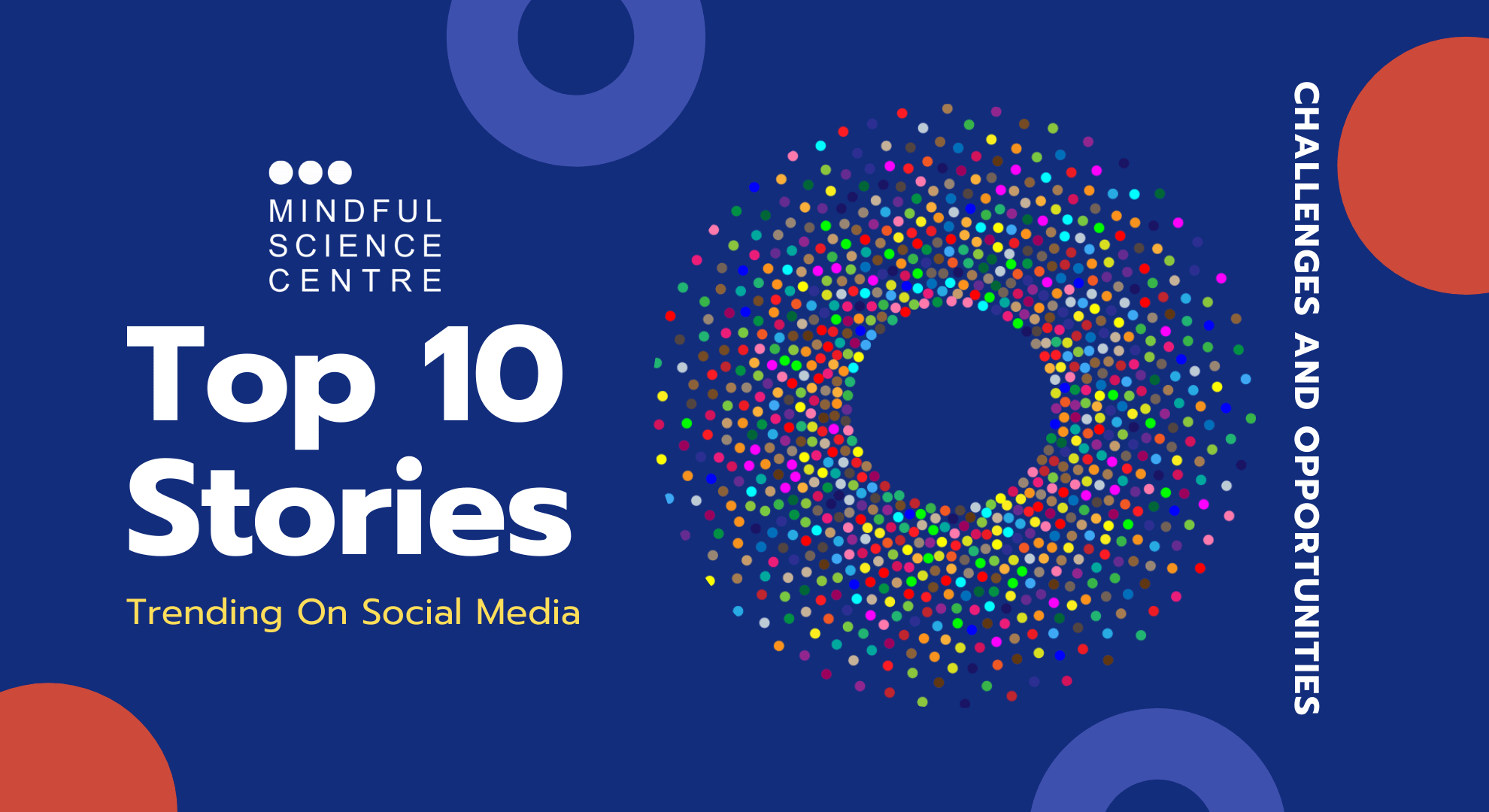 Top 10 Stories Mindful Science Centre
